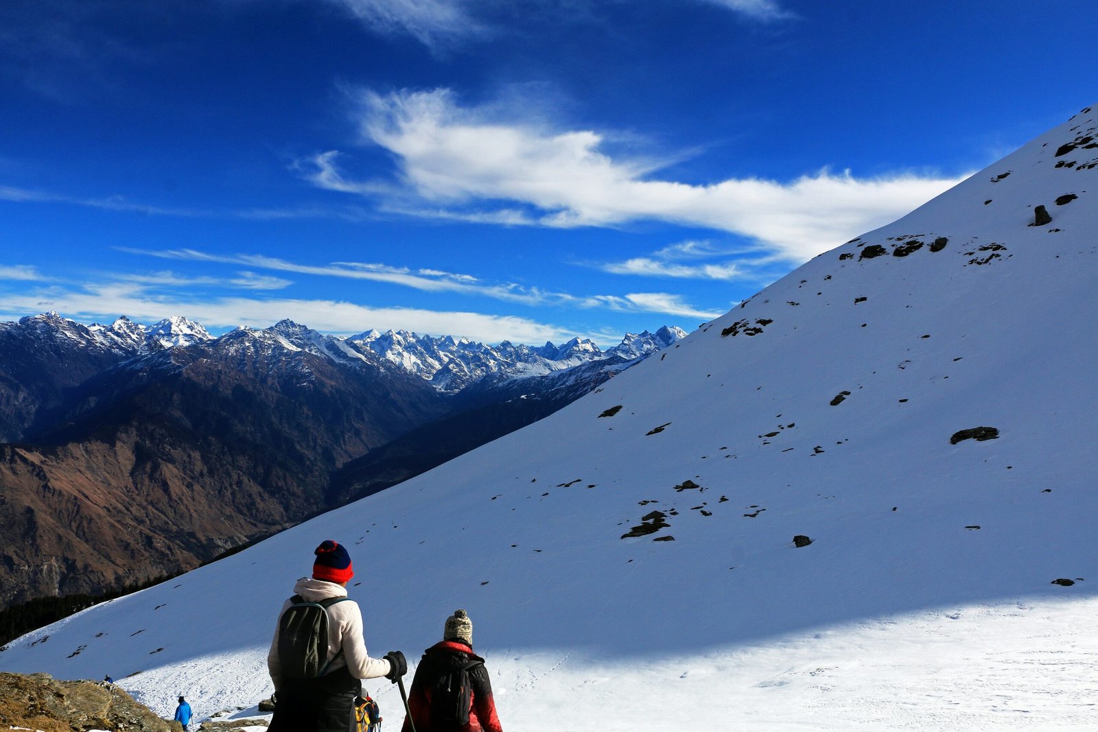 Kedarkantha Trek Fitness Target